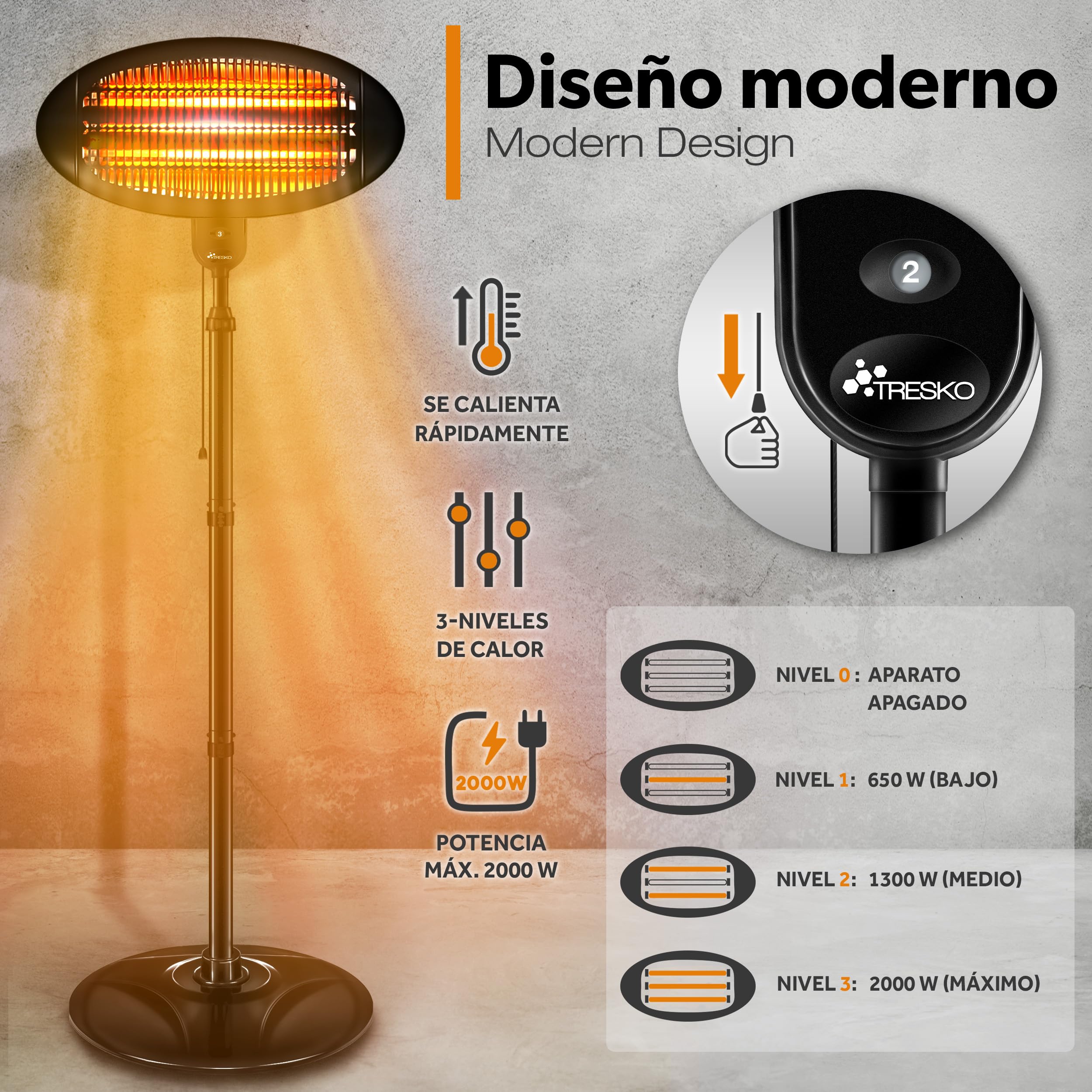 TRESKO Calefactor por Infrarrojos 2000W | Estufa Radiante con 3 Temperaturas | Radiador Eléctrico para Exterior e Interior | Calentador con Pantalla LED