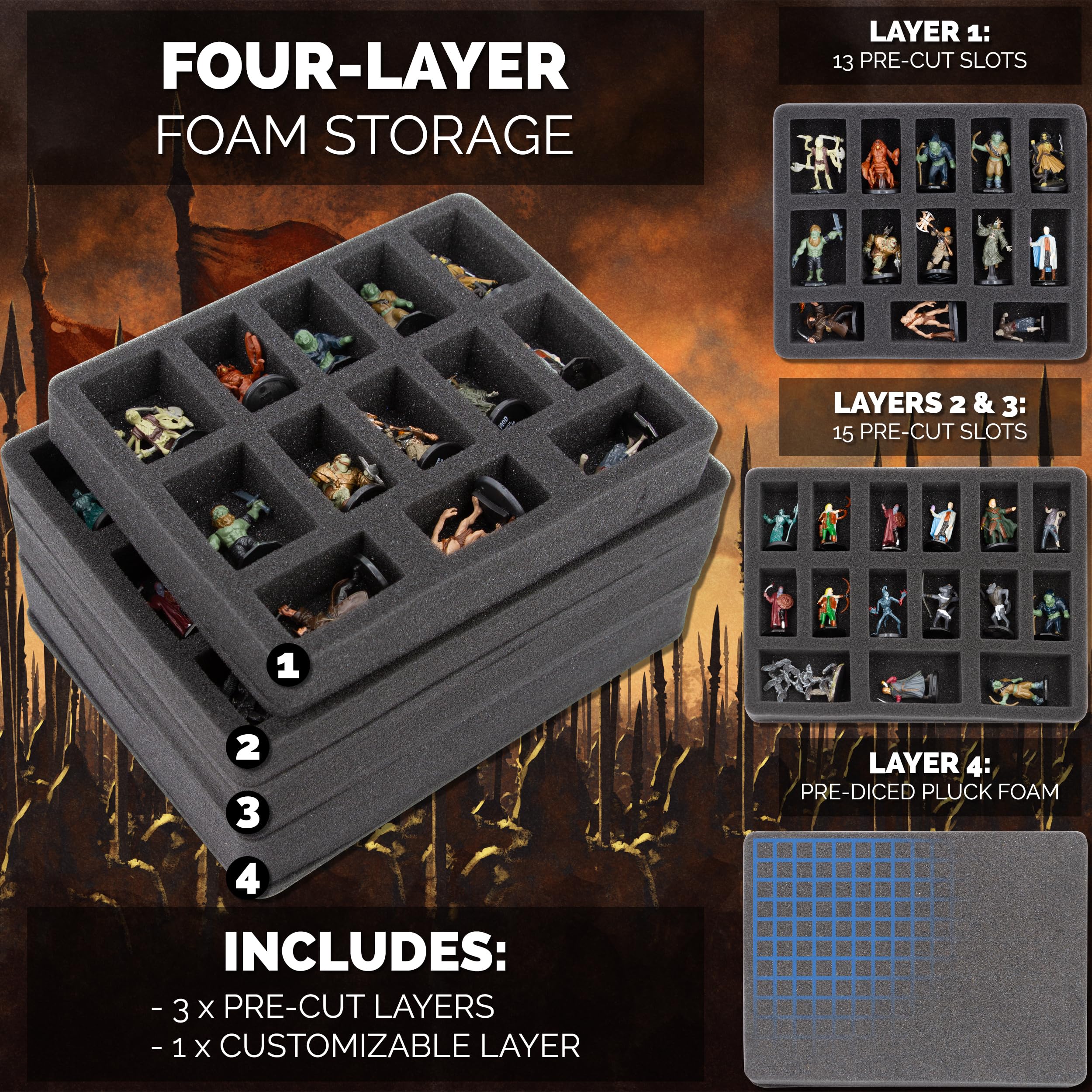 CASEMATIX Tragetasche für 43+ Miniaturen - Hartschalen-Aufbewahrungsbox mit 3 Schaumstoffschalen und 1 Anpassbarem Tablett, Kompatibel mit Warhammer 40k, DND