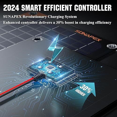 Miniatura 9 de SUNAPEX Mantenedor de cargador de batería solar, 20 W 12 V portátil impermeable panel solar cargador de goteo con controlador de carga integrado,