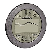 TFA Dostmann Stazione meteorologica Meteomar, 35.1124.10