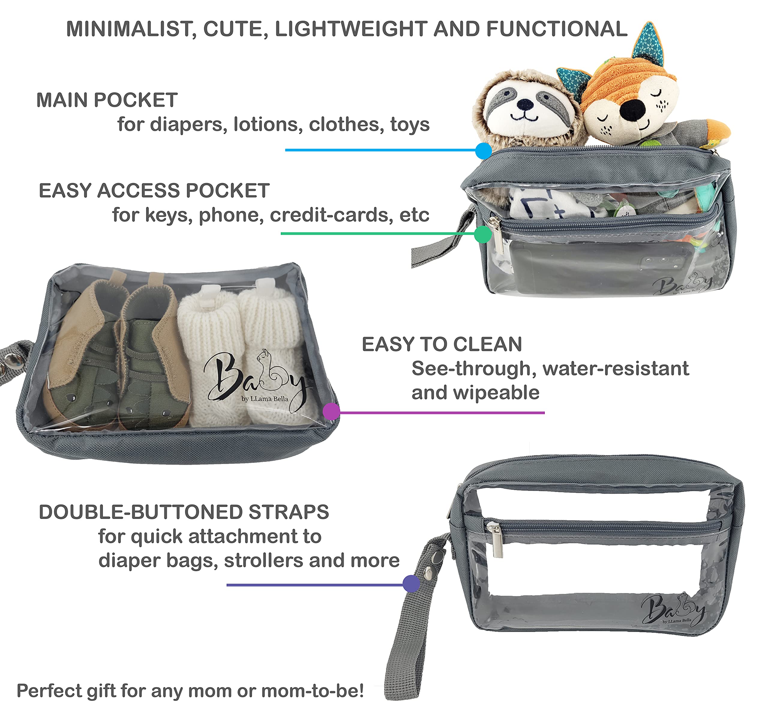 Llama Bella5 Piece Diaper Bag Organizer Pouch Set Clear Straps