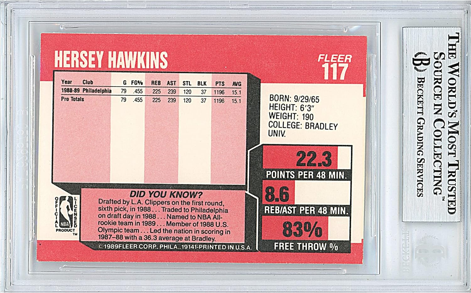 Hersey Hawkins Autographed 1989 1990 Fleer #117 Basketball Trading Card Slab Beckett BAS Authentic Slabbed COA Played For Philadelphia 76ers NBA