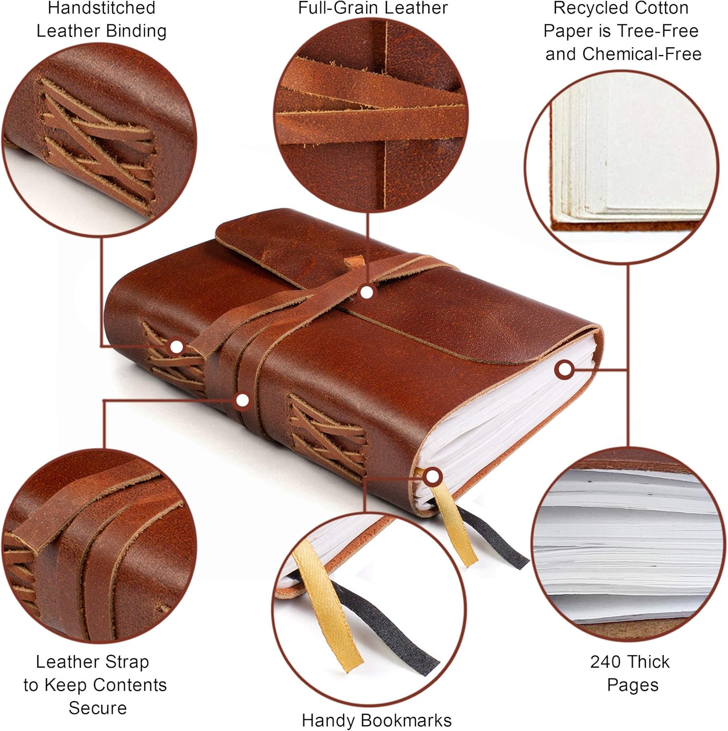 WANDERINGS Vintage Leather Journal 5"x7" with Lined Handmade Ivory Deckle Edge Paper - Handmade Leather Bound Notebook Perfect for Writing Watercolors Sketching as a Travel Journal or Grimoire