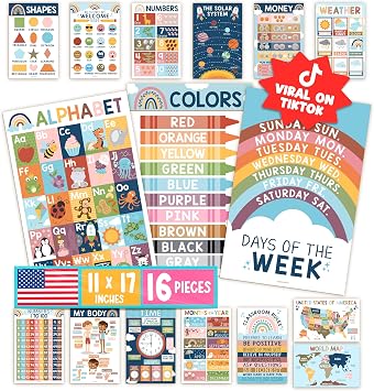 Hadley Designs Learning Posters for Toddlers 1-3 Preschool Classroom Decor