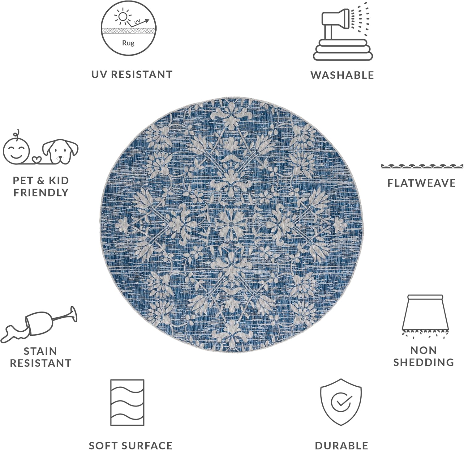SAFAVIEH Courtyard Collection Area Rug - 6'7' Round, Navy & Grey, Non-Shedding & Easy Care, Indoor/Outdoor & Washable-Ideal for Patio, Backyard, Mudroom (CY8064-36821)