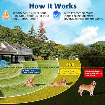 GPS Wireless Dog Fence, Electric Fence for Dogs, Electric Dog Fence with 3 Warning Strength, Range 49-6561ft, IP67 Waterproof, Rechargeable Pet Containment System for Outdoor Use Only