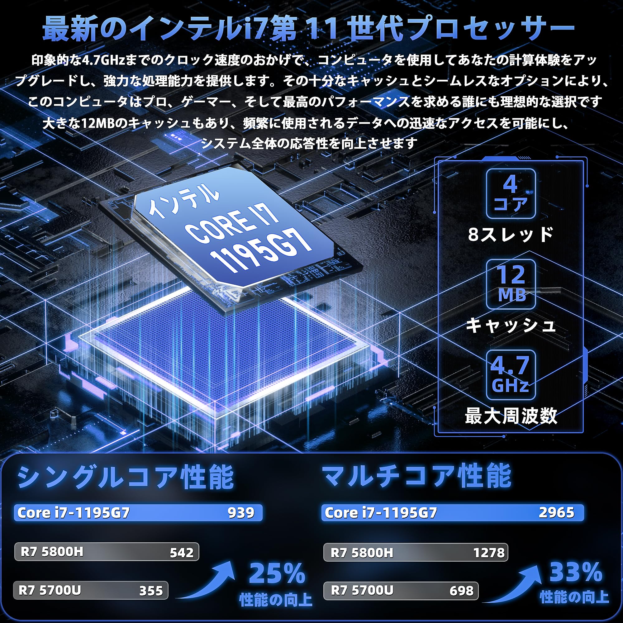 Windows11 Core i7-1195G7 SSD1TB メモリ32GB Amazon.co.jp: Core i7-1195G7 15.6インチ【第11世代】ノート