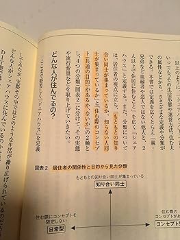 シェアハウス わたしたちが他人と住む理由 | 阿部 珠恵, 茂原
