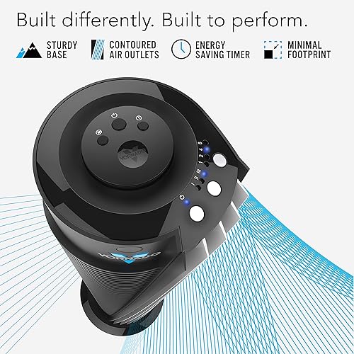 Miniatura 3 de Ventilador de circulación de aire de la habitación entera Vornado de 29 pulgadas.