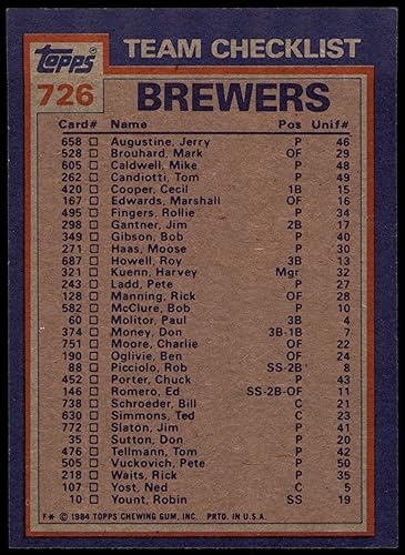 Miniatura 2 de 1984 Topps # 726 Brewers Leaders & Checklist Ted Simmons/Moose Haas Milwaukee Brewers (Baseball Card) NM Brewers