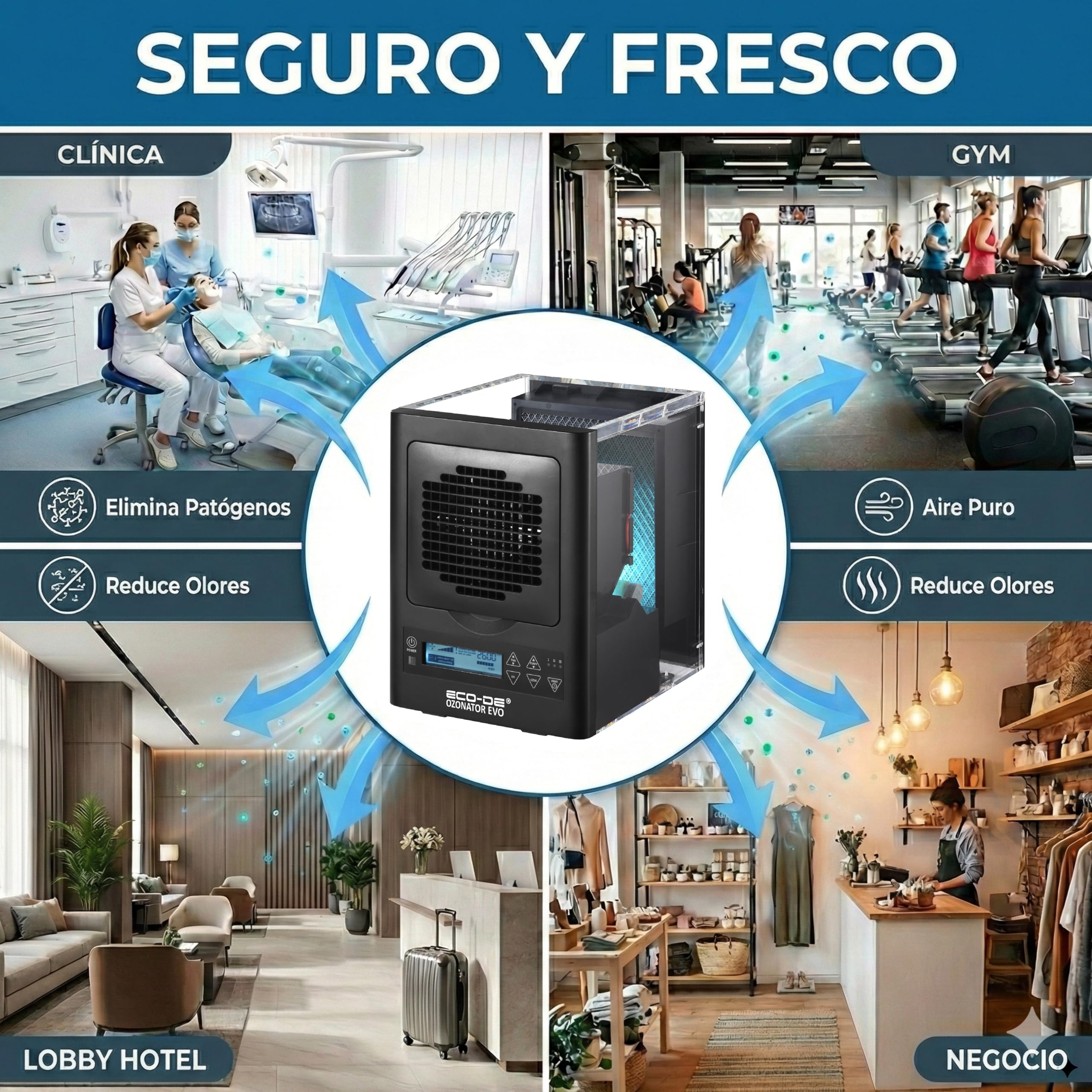ECODE® Purificador de Aire con Ionizador y Sistema de 7 Filtros HEPA que Elimina Olores, Humo y Alérgenos Ideal para Oficinas y Clínicas
