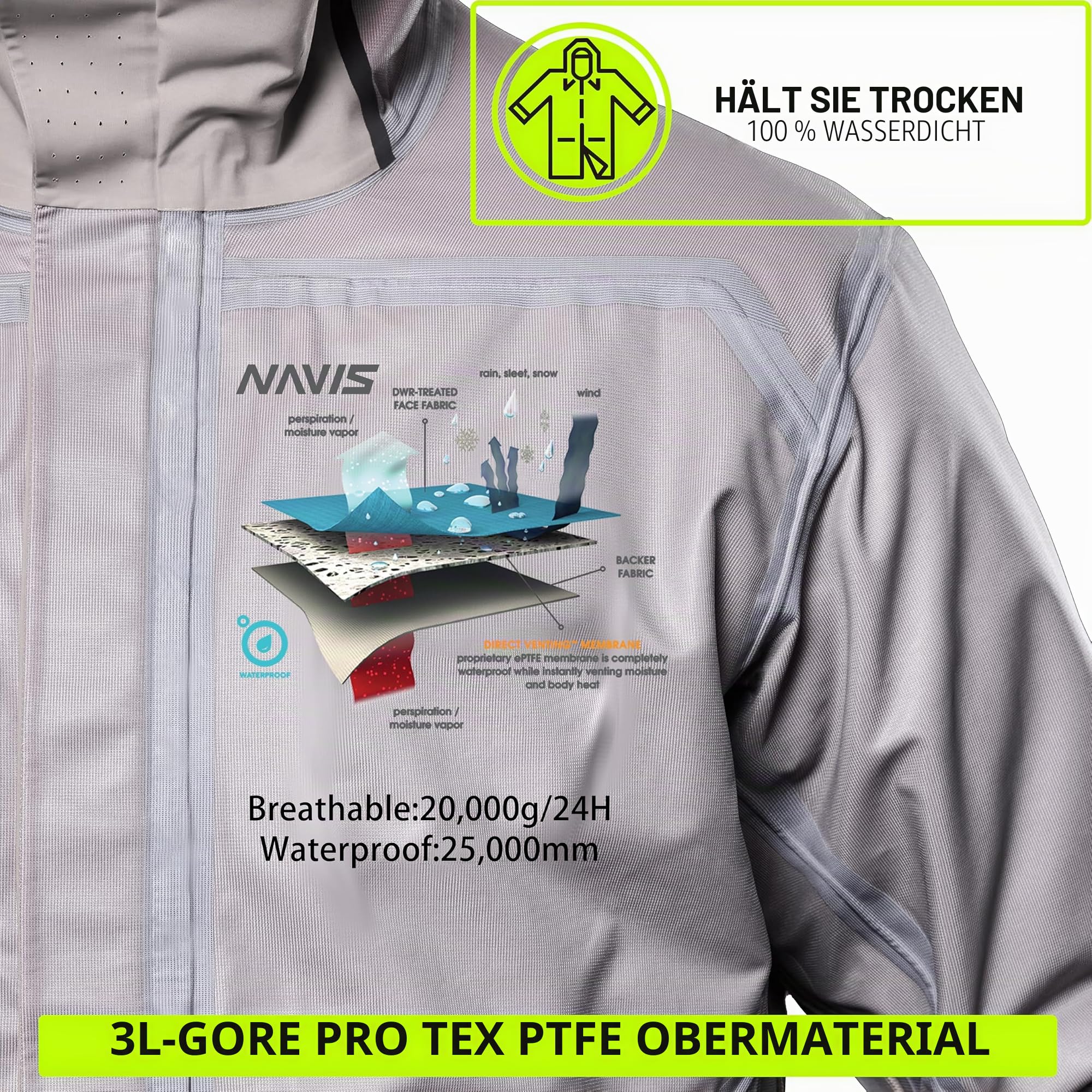 Herren Regenanzug Set Wasserdicht Arbeitskleidung 3-teilig - Leichtes Profi Regenset mit 15000 mm Wassersäule, atmungsaktiv, flexibel für Bau, Angeln & Outdoor-Arbeit