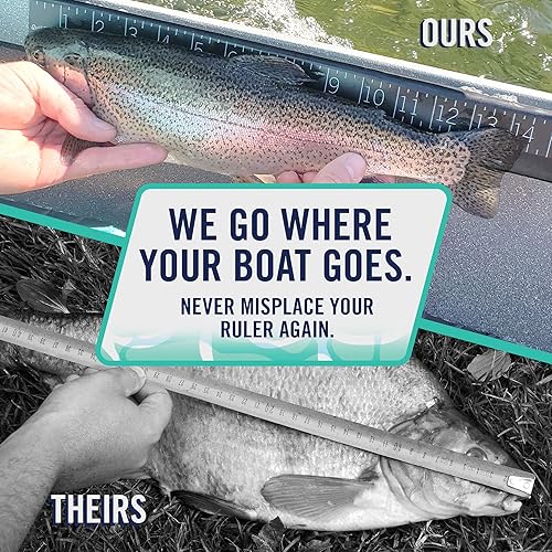 Miniatura 4 de Adhesivo para regla de 40 pulgadas (39.4 in), hecho en Estados Unidos, impermeable, transparente, 40 pulgadas, 101 centímetros