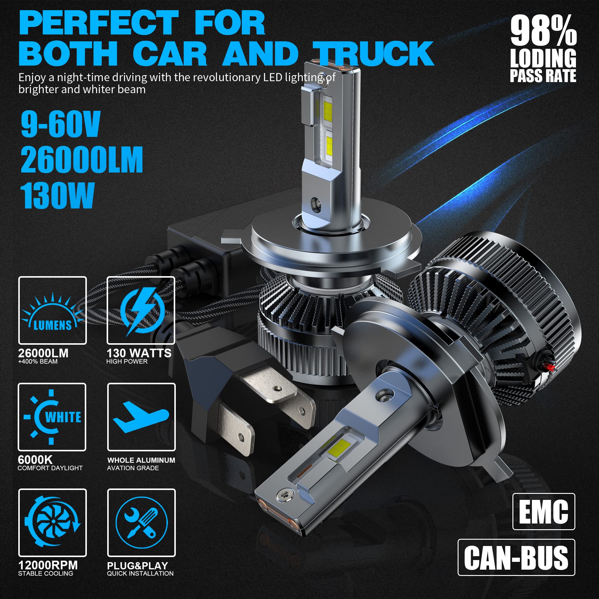 D-Lumina H4 Bombilla LED para Faros Delanteros para automóviles y Camiones, 400% Bombillas LED superbrillantes 26000LM 6000K Kit de conversión de Bombilla LED, 2 años de garantía, 2 Piezas
