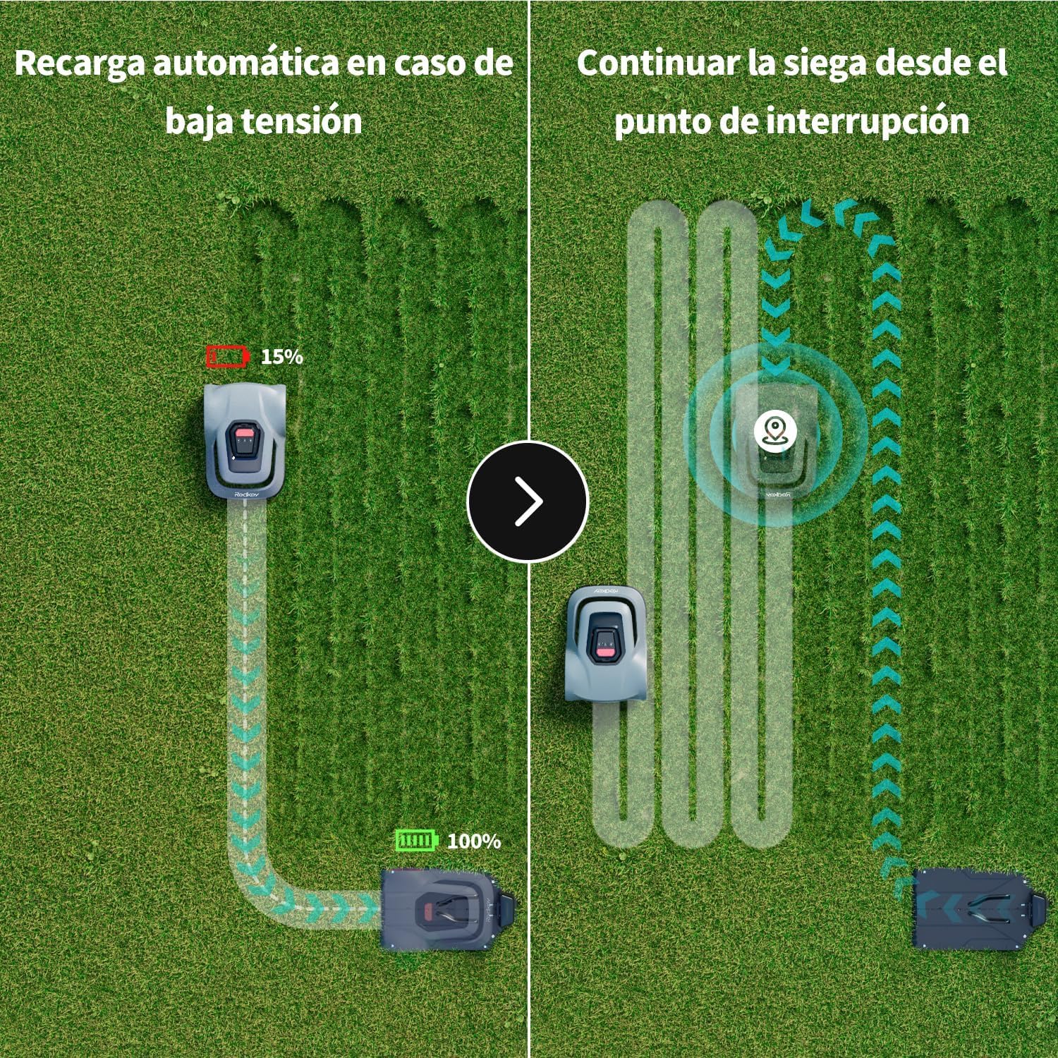 Redkey MGC500 Robot Cortacesped, MAX. 800m², Detección de Rotura de Cable,Pendiente Ascendente 45%, Ajuste Inteligente de la Altura de Corte, Control de la APP,Silenciamiento Automático, para Jardines
