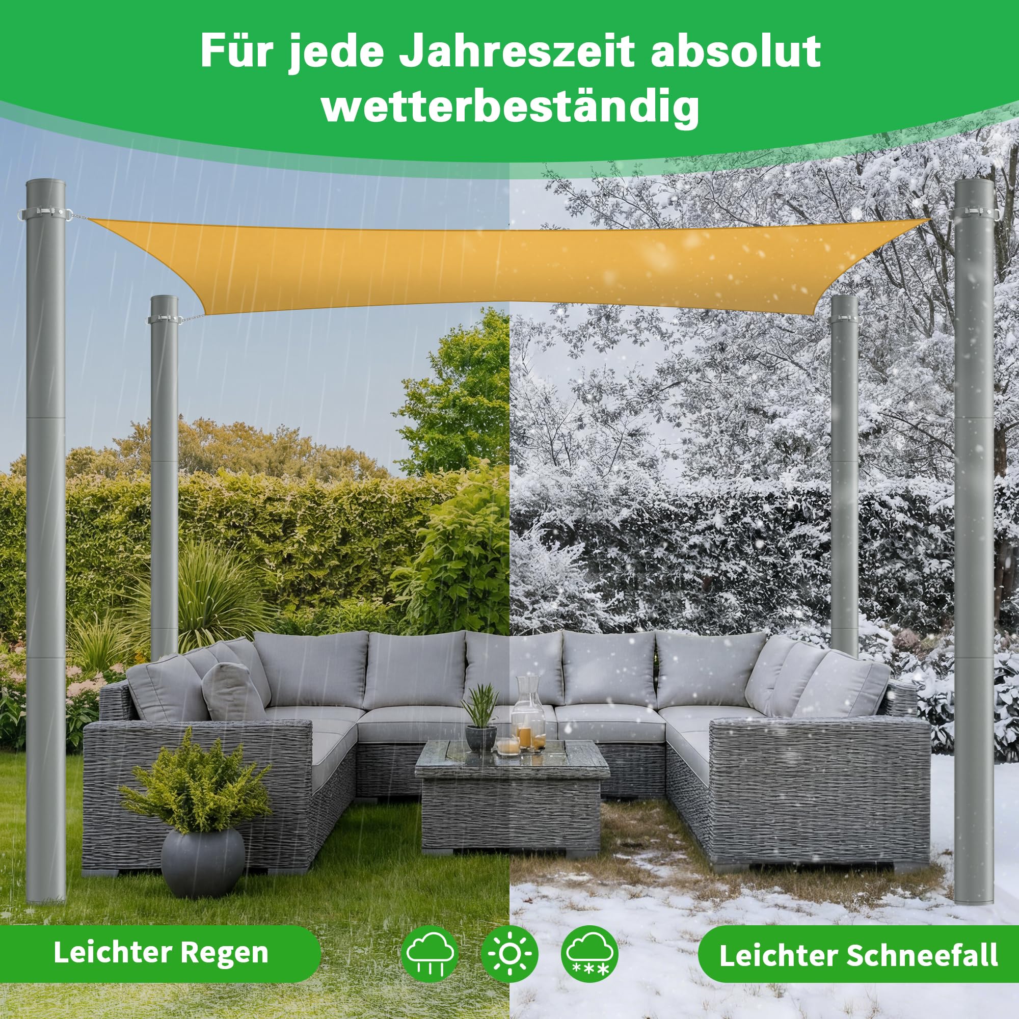 3,6M Sonnensegelmast Höhenverstellbar ⌀60mm, 2er Pack inkl. D-Ring. | für Terrasse, Garten, Pool, Sonnensegelpfosten ⌀60x3mm, rostfrei, wetterfest, verst. Stahlrohr, schnell montiert