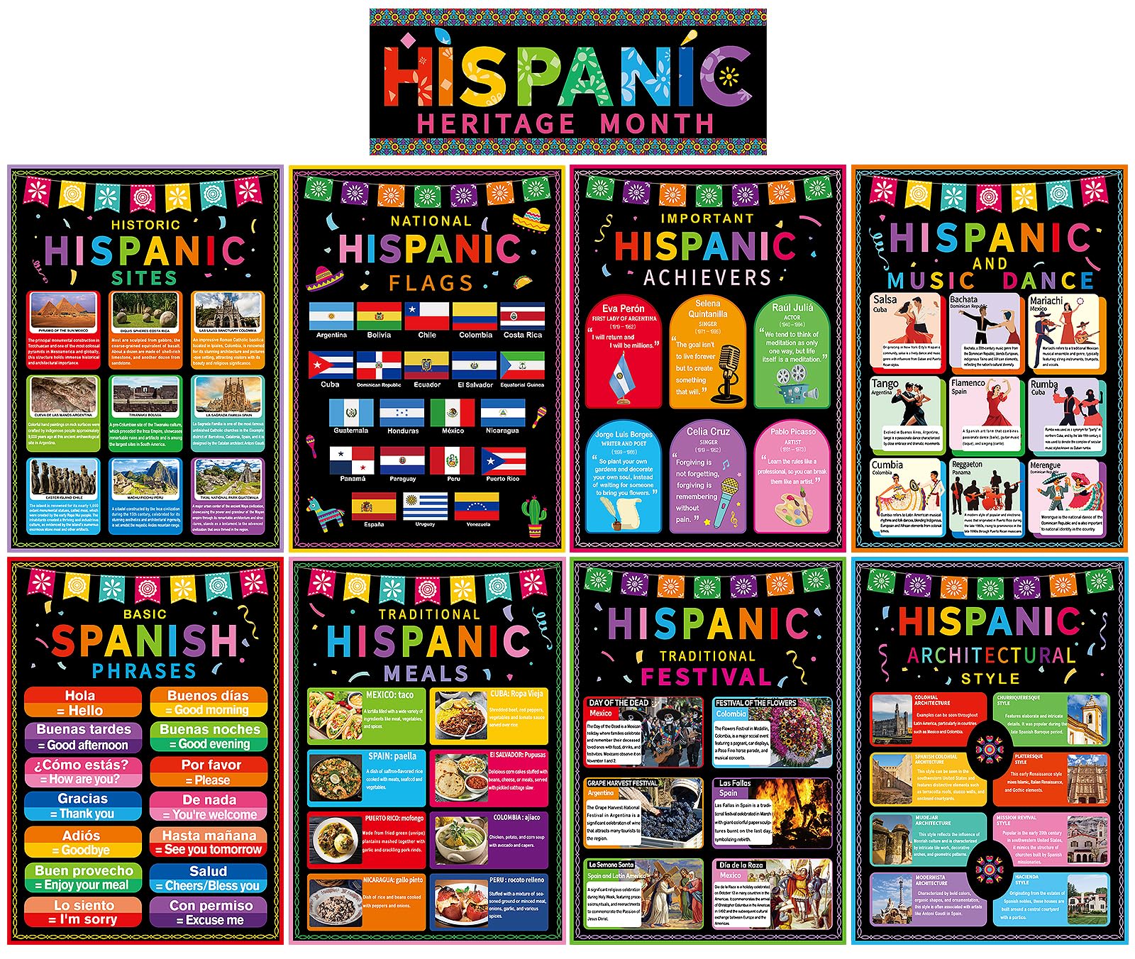 Hispanic Heritage Month Posters Spanish Heritage Month Bulletin Board Classroom Decor Latin American Culture Bulletin Board Set for Elementary to High School