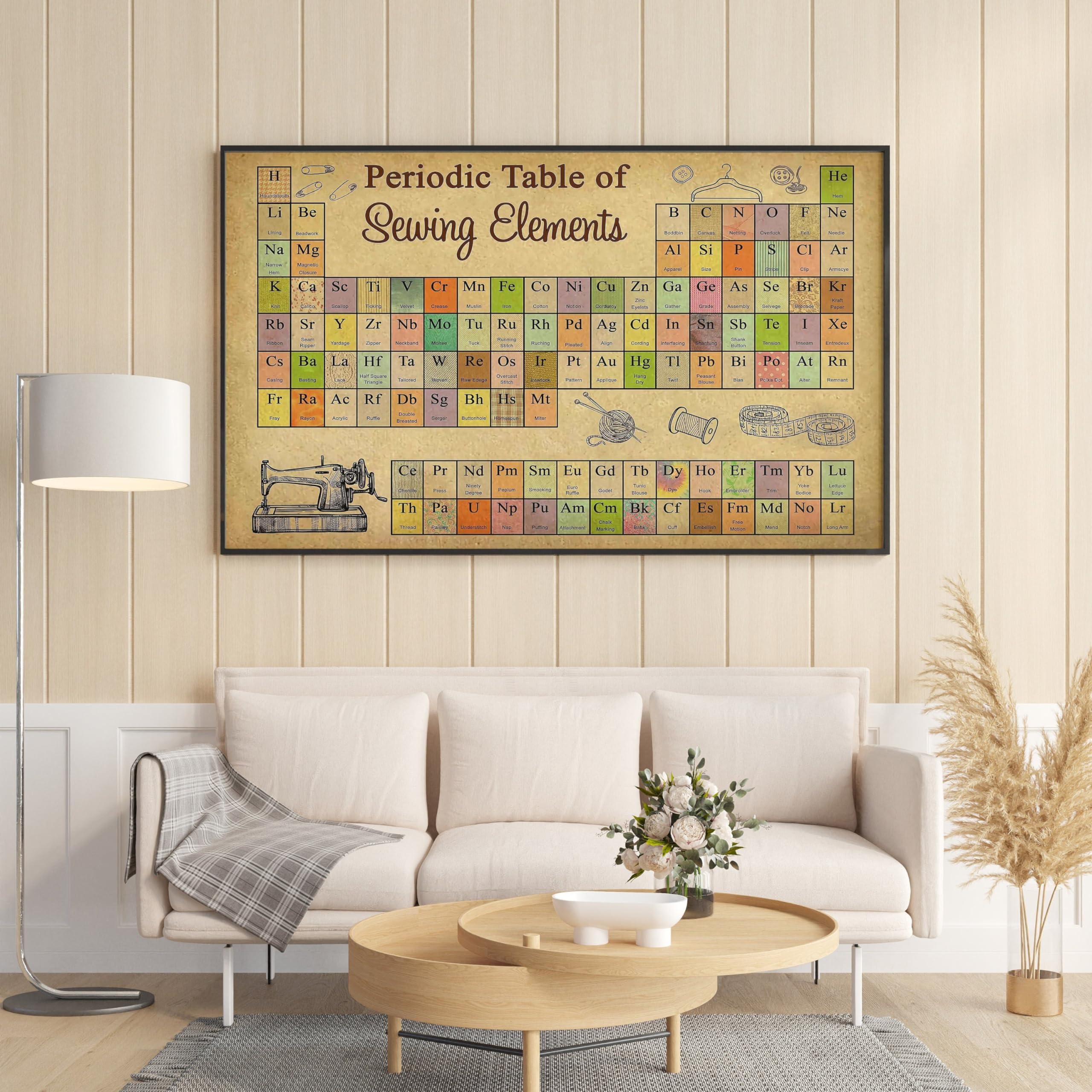 Periodic Table Of Sewing Elements Sewing Knowledge Poster Sewing Basic Tools Sewing Lover Gift Idea Sewing Beginner Guide Funny Plaque Signs Gift for Room Office 8x12 Inch