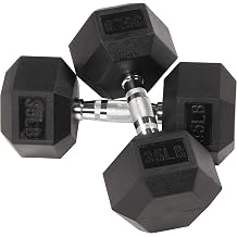 Fitvids 2nd Generation Rubber Coated Dumbbell Weight Chrome Grip Hand Weight, 35lbs, Pair