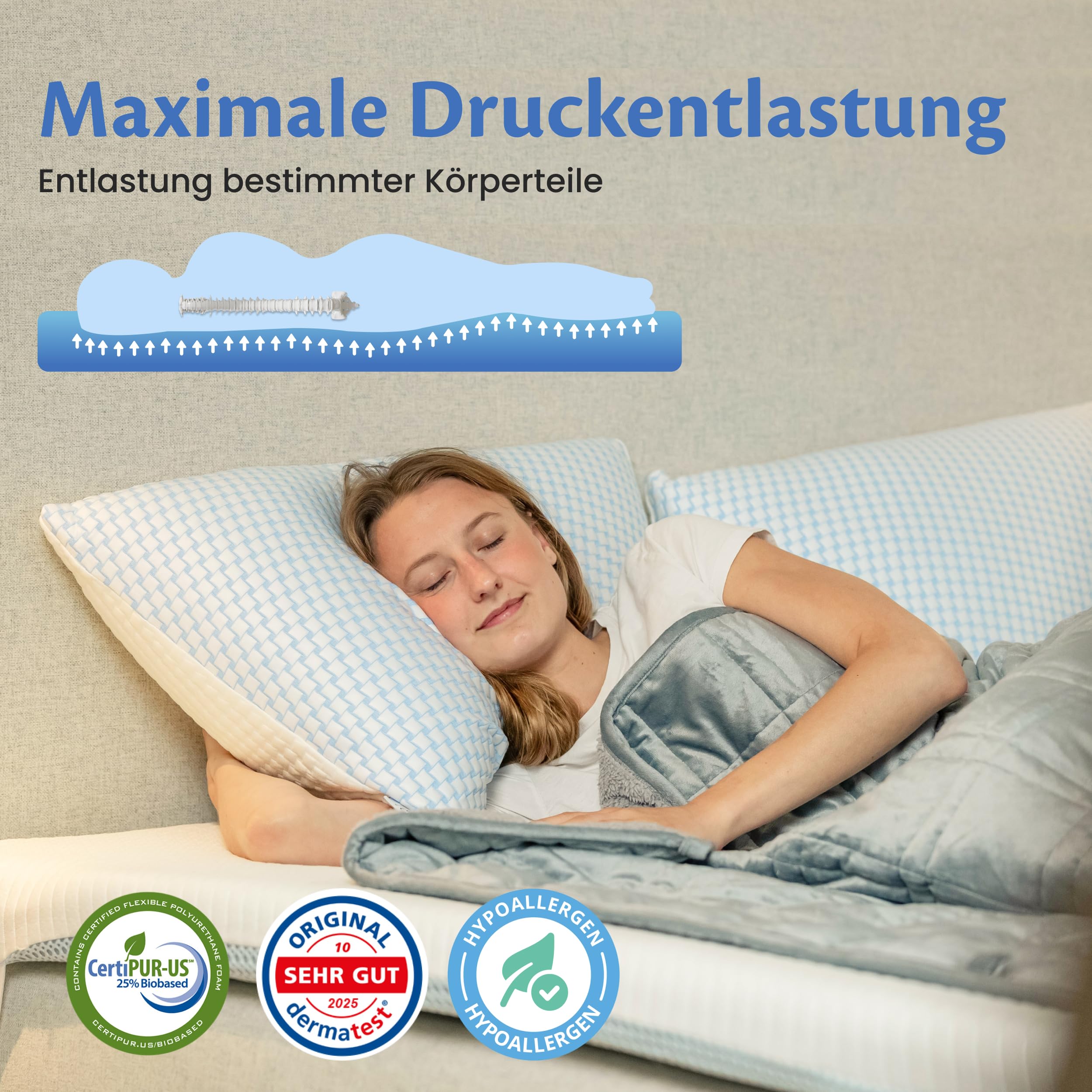 Ella Topper 90x200cm H3 H2 7cm hoch, Matratzentopper mit Elastischer und Rutschfester Unterseite, Gel Memory Schaum, Öko-Tex & CertiPUR zertifizierter Visco Thick Mattress Topper