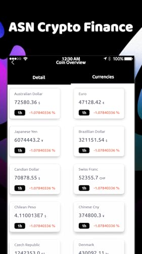 ASN Crypto Finance