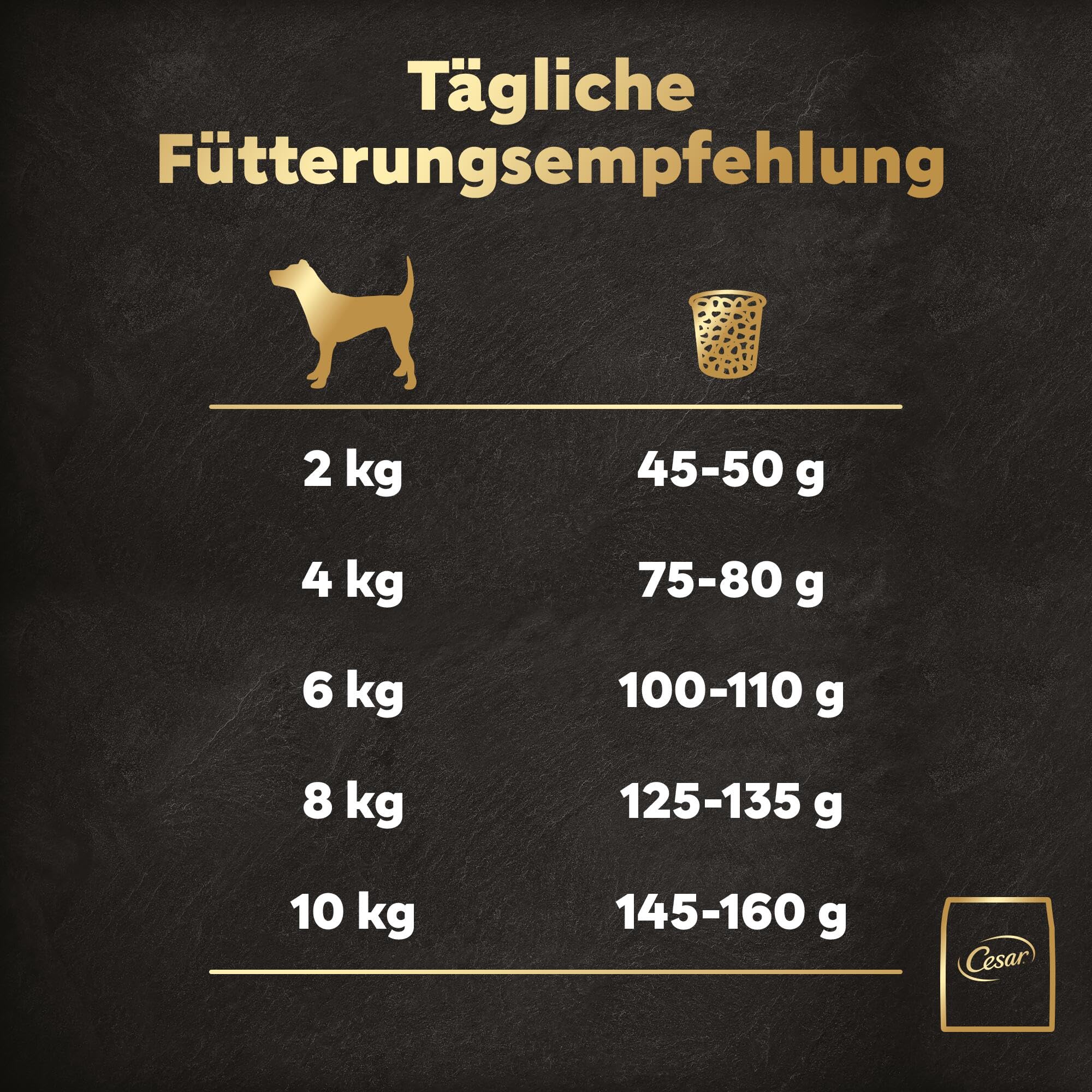 Cesar 5 x 1.4 kg Adult Hundetrockenfutter mit frischem Huhn, Lachs & Gemüse