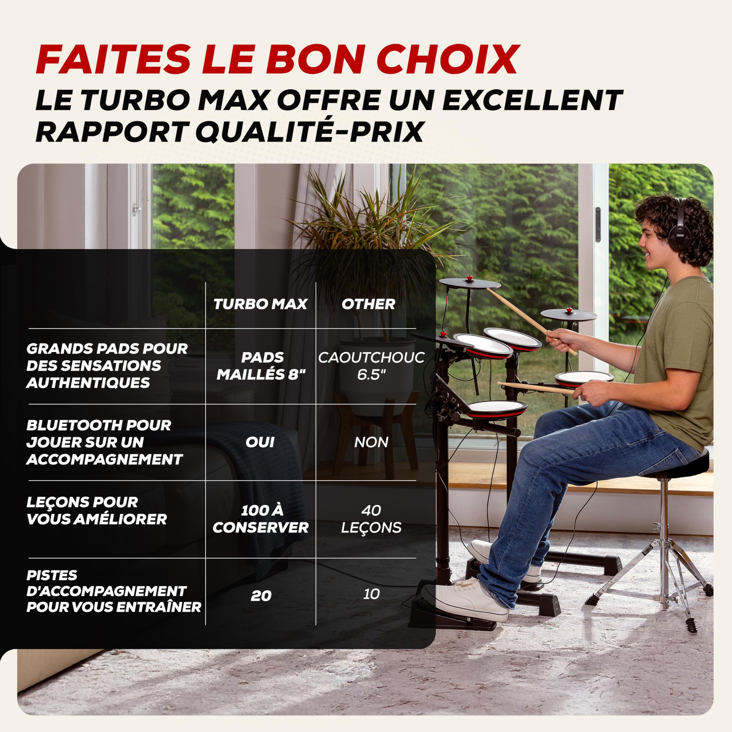 Alesis Turbo Max Batterie Électronique avec Pads Maillés 8 Pouces Silencieux, Leçons, Bluetooth et Accessoires, Pliable