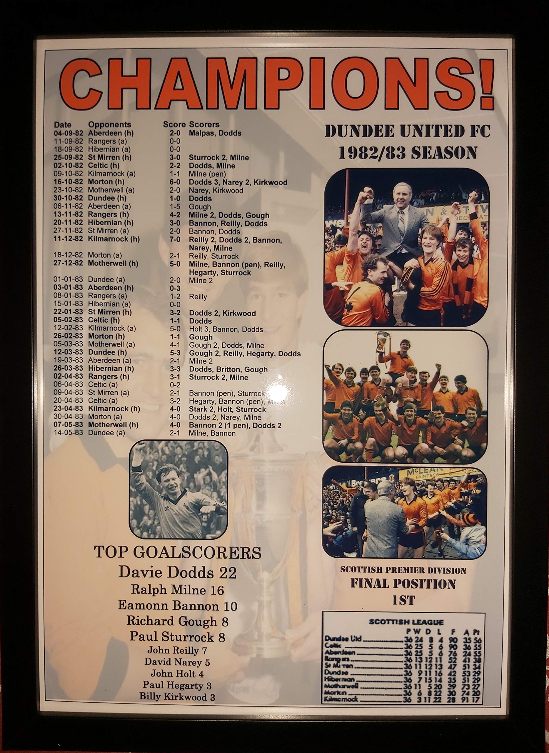 Sports Prints Uk Black - Dundee United Scottish Premier League Champions 1982-83 - Framed Art Print For Living Room