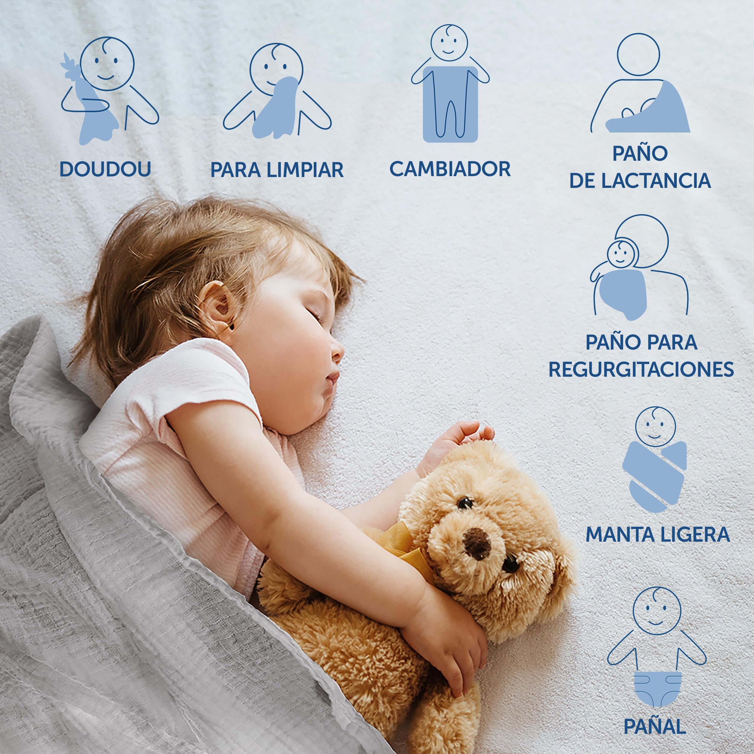 MAKIAN - Muselinas Bebe Algodon 70x70 cm | Gasas para Bebes 4 Ud. | Cuadrados de Muselina con Tejido Doble con Bordes Reforzados y Certificado Oeko-Tex, Estrellas Gris Blanco