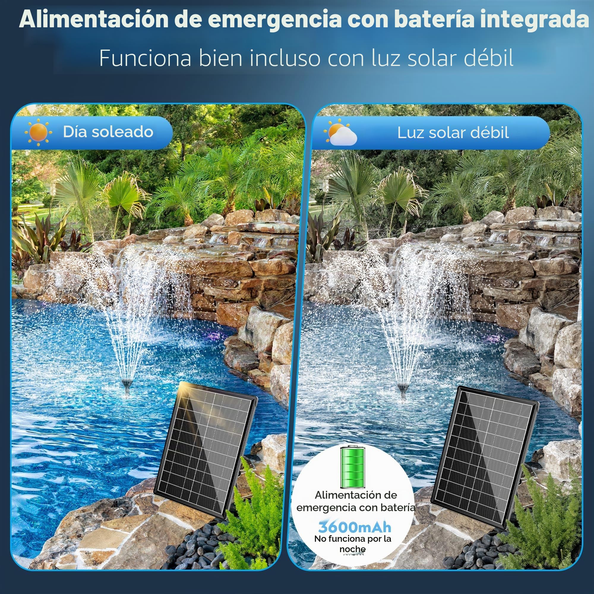 Biling - Filtro de estanque solar de 8W con batería y 10 boquillas, bomba de estanque solar con filtro para estanques claros de hasta 500L, bomba de filtro silenciosa para mini estanque de jardín