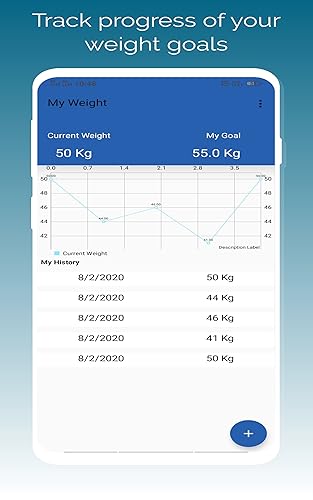 Fittoo Fitness : Home Workout ,Nutrition ,Monitor Daily Water Intake & Weight