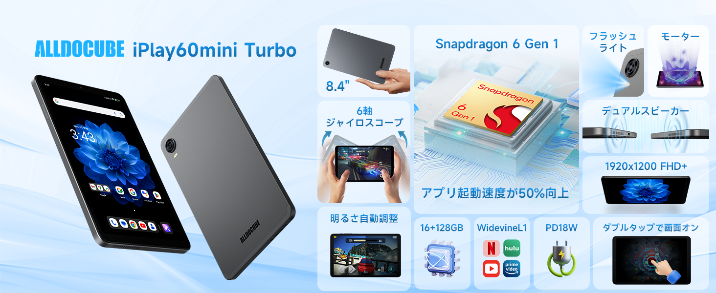 ALLDOCUBE iPlay60mini Turbo 8.4