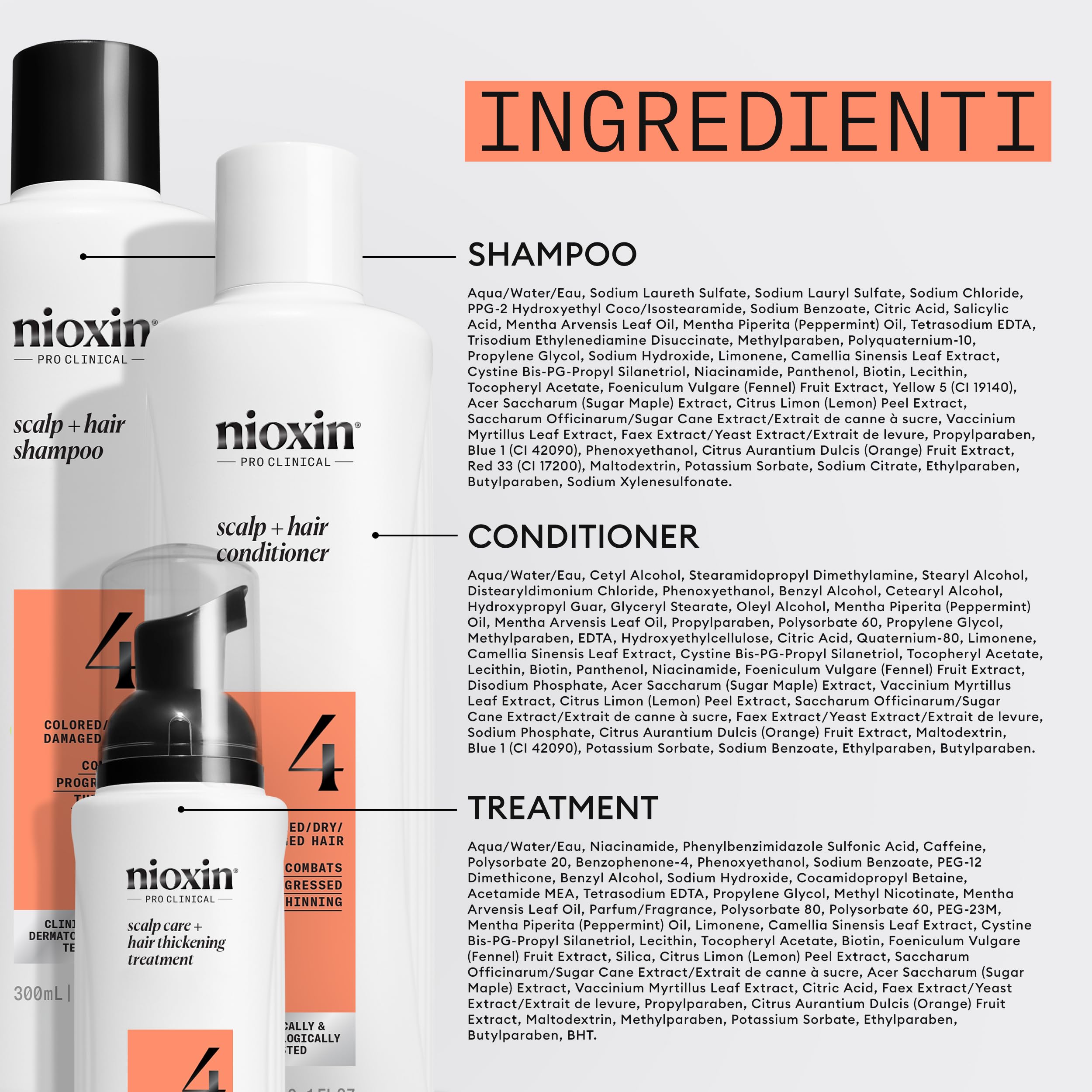 Nioxin Sistema 4 Shampoo Balsamo Trattamento Cute per Capelli Colorati Secchi Assottigliamento