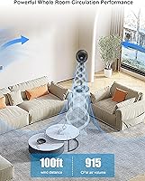 Vista 2 de JRD Ventilador para dormitorio, ventiladores oscilantes de 70°, ventilador de piso silencioso, ventiladores de pedestal de 100 pies para habitación