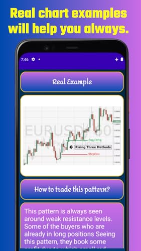 All Candlestick Patterns