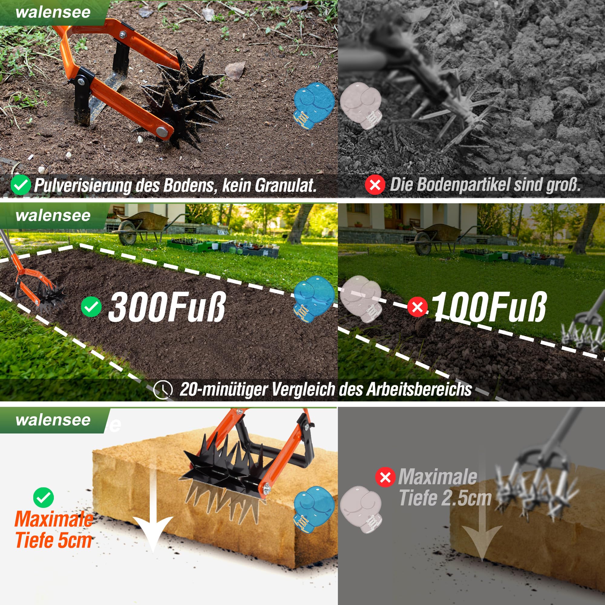 Walensee Rotationsgrubber, verstellbare Garten Kultivator Gartenfräse, 2-in-1 Gartenjätmaschine und Krümelgrubber Kultivator-Werkzeug zur Bodenmischung oder zum Nachsäen von Gras Rotary Cultivator