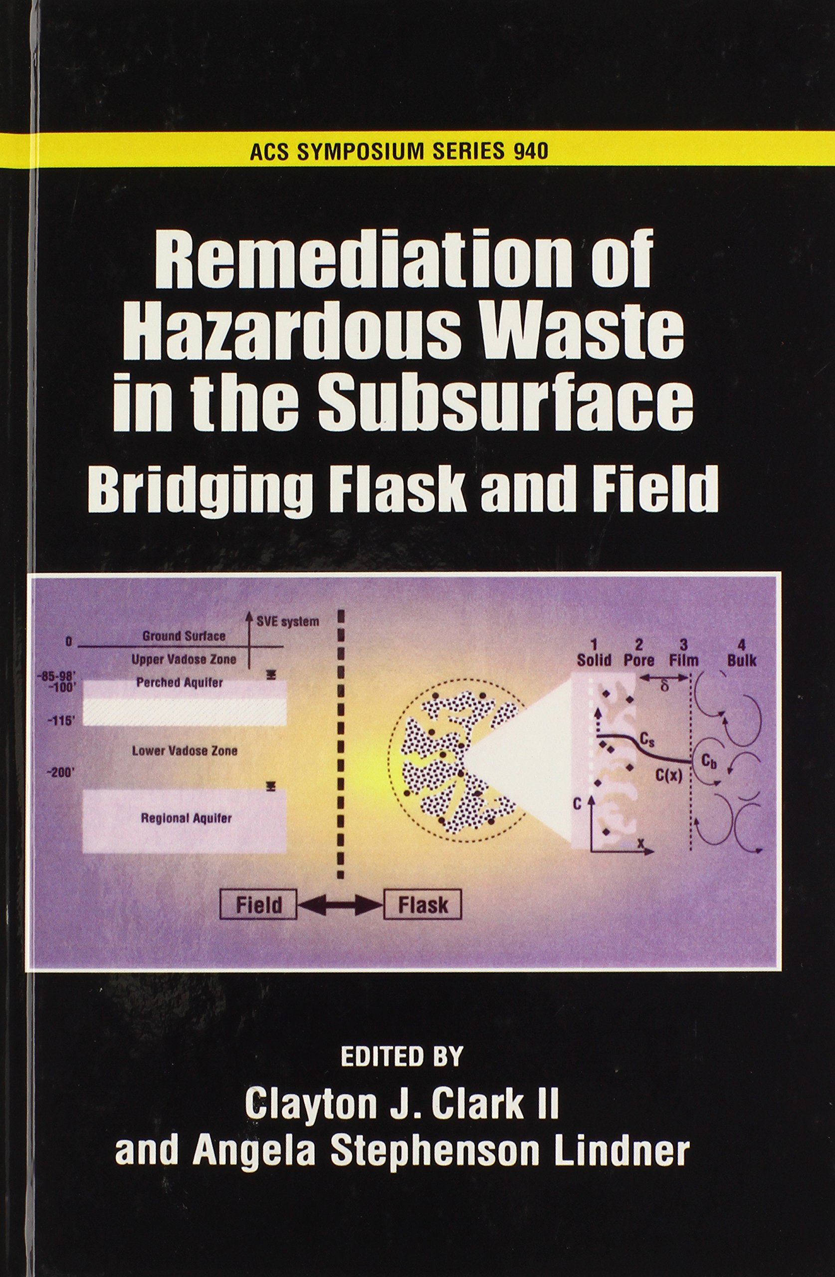 Buy Remediation of Hazardous Waste in the Subsurface: Bridging Flask And Field: No. 940 (Acs Symposium Series) — BookShops.in