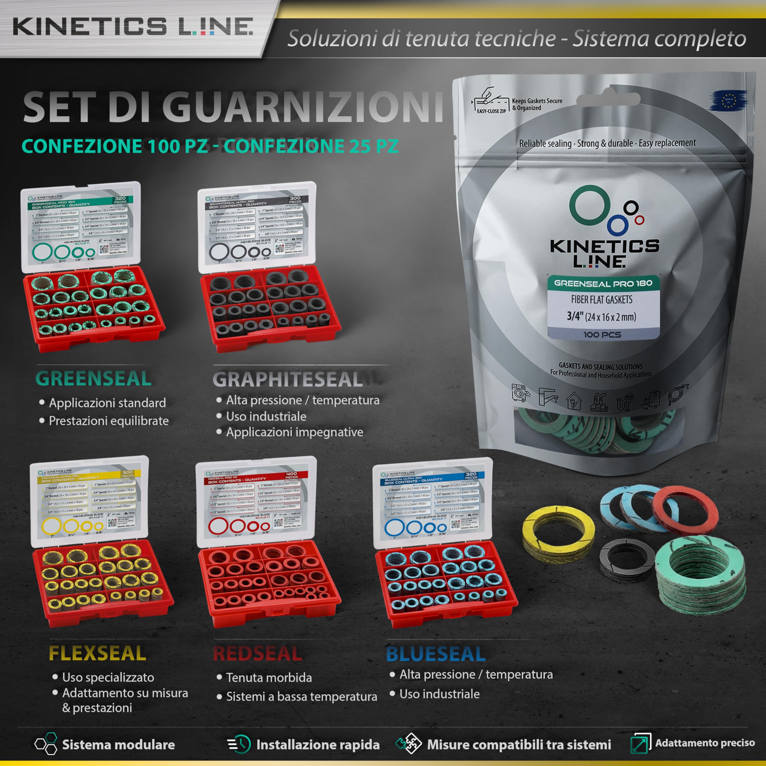 Kit Guarnizioni Piane In Fibra Di Tenuta Flessibili 300 Pezzi – Assortimento Per Flangia 3/8–1 Pollice – Alta Temperatura 350°C 100 Bar – Per Impianti Gas Acqua Riscaldamento Caldaia