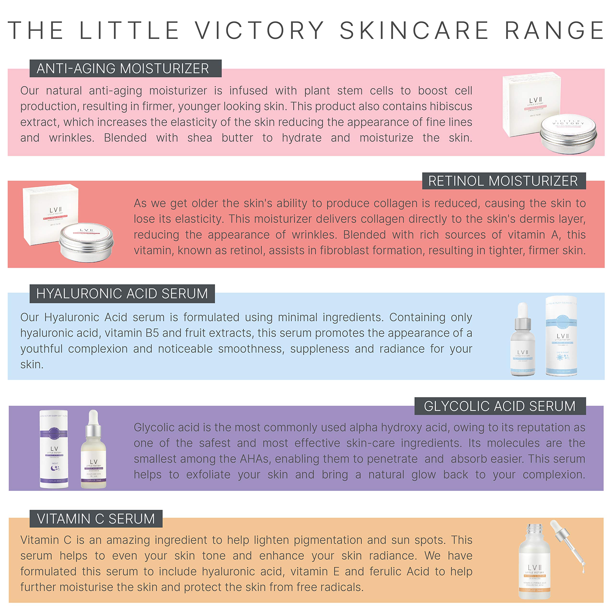 Enhanced Glycolic Acid AHA Serum Little Victory Intense Face