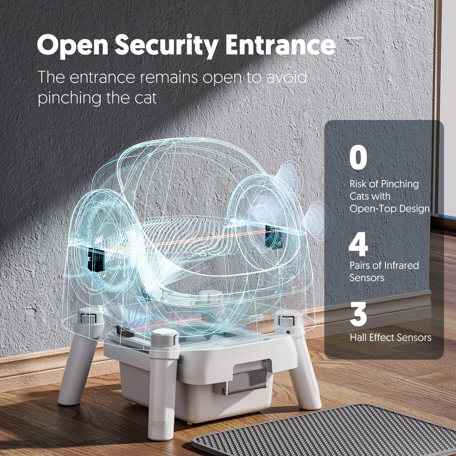 PetPivot Self Cleaning Litter Box, Open Top Automatic Litter Box for Multiple Cats, Multiple Layer Safety Protection, Liners and Mat Included, White