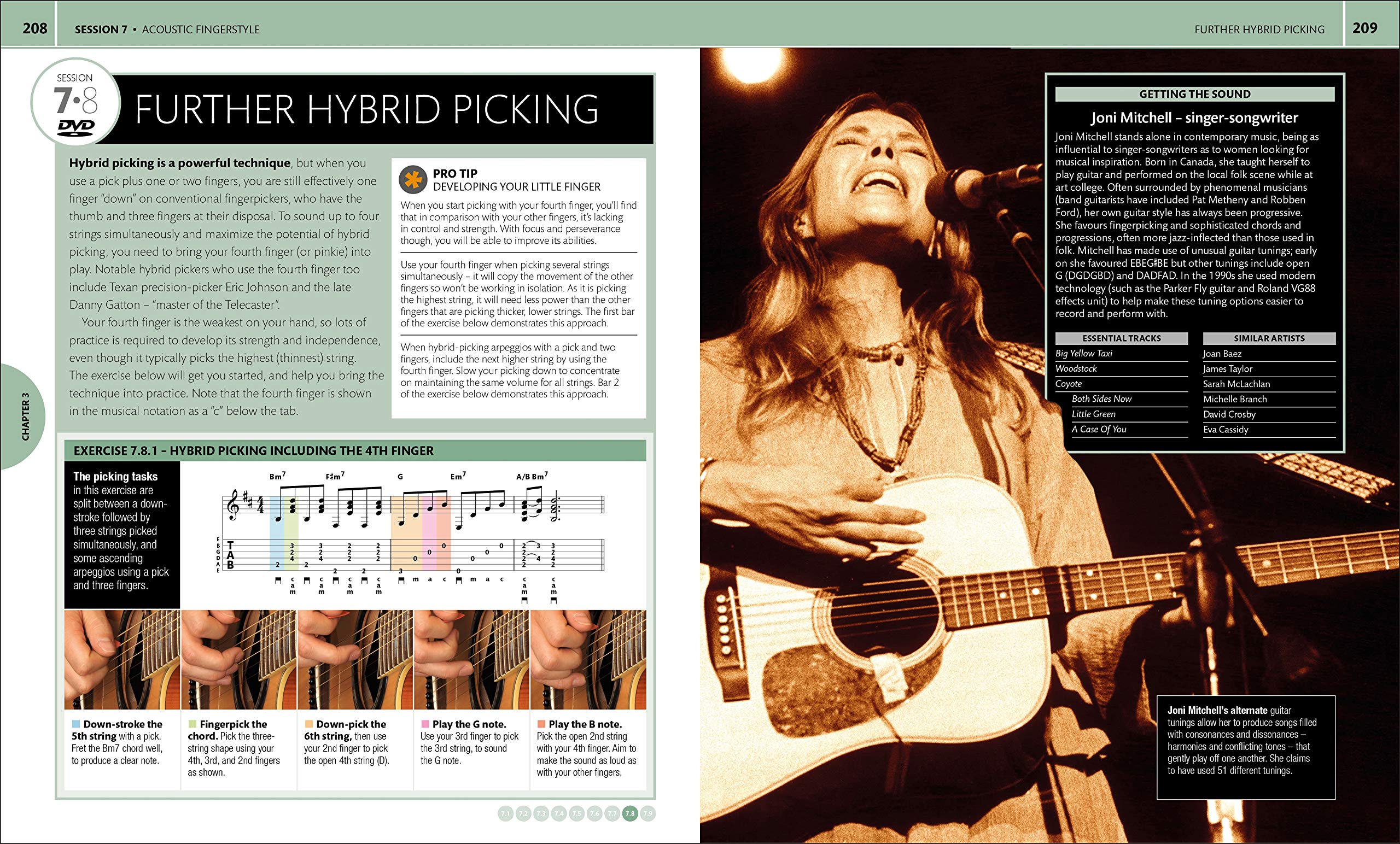 How to Play Guitar Step by Step: The Complete Guide to Mastering the Guitar