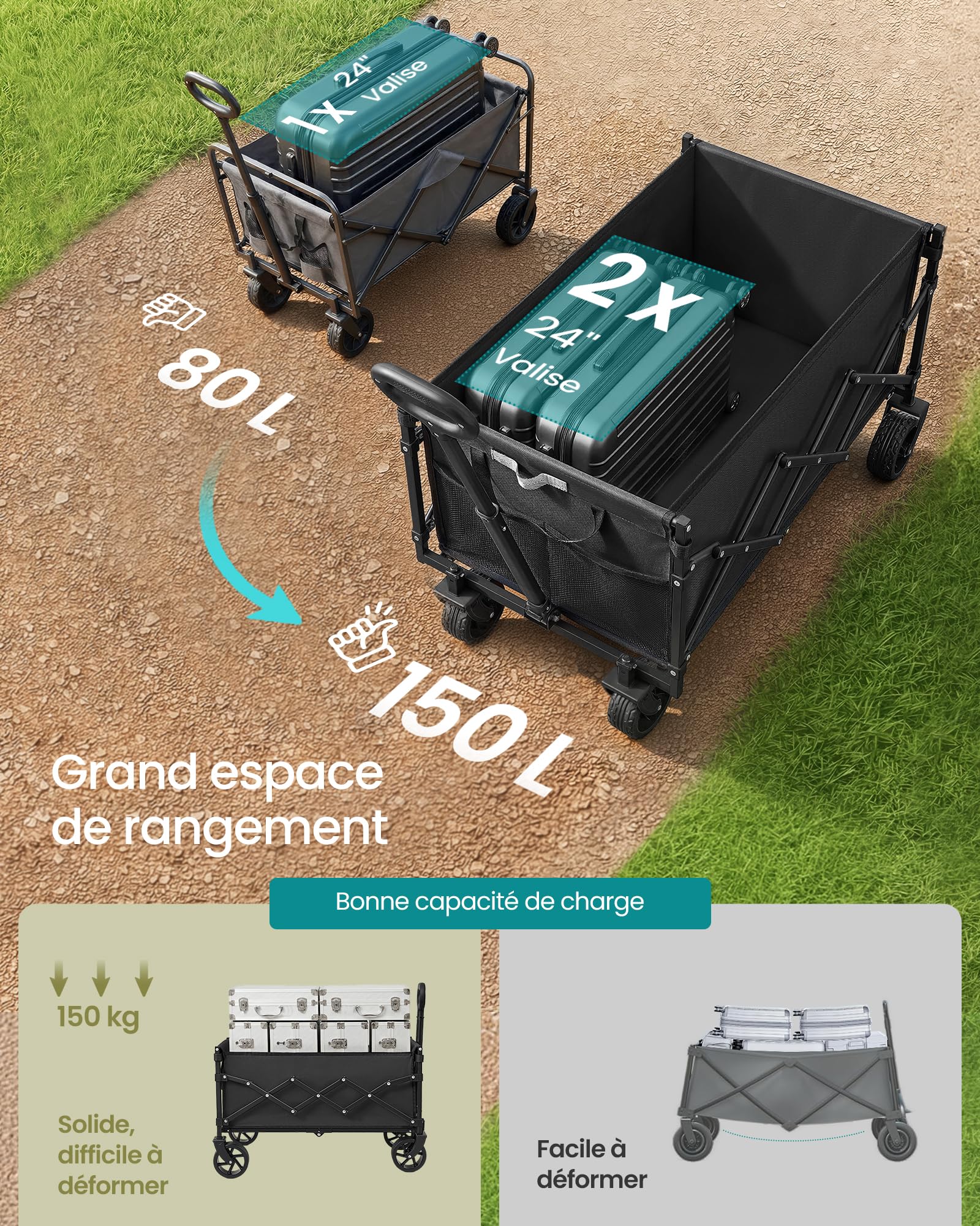 Carrello Pieghevole SONGMICS Da Giardino – 150L, 4 Ruote (2 Girevoli), Portata 120 Kg, Compatto E Leggero, Nero Inchiostro!