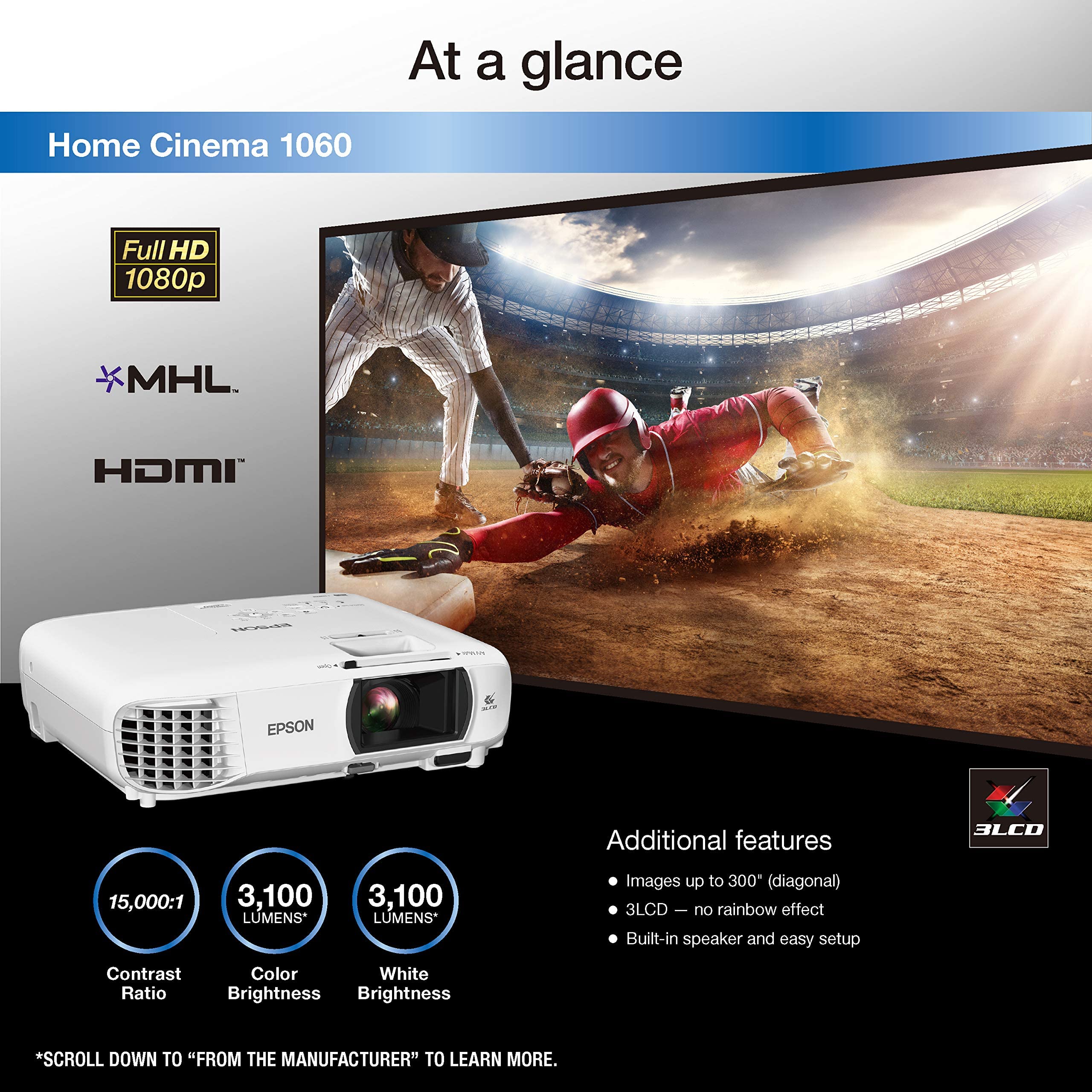 Refurbished) Epson Home Cinema 1060 Full HD 1080p Projector