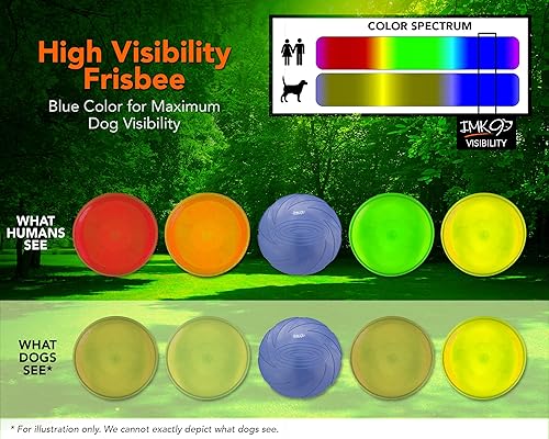 Miniatura 6 de Frisbee - Juguete para perros – Frisbee de goma suave para perros grandes – Frizbee para juego agresivo – Frisby resistente y duradero para mascotas