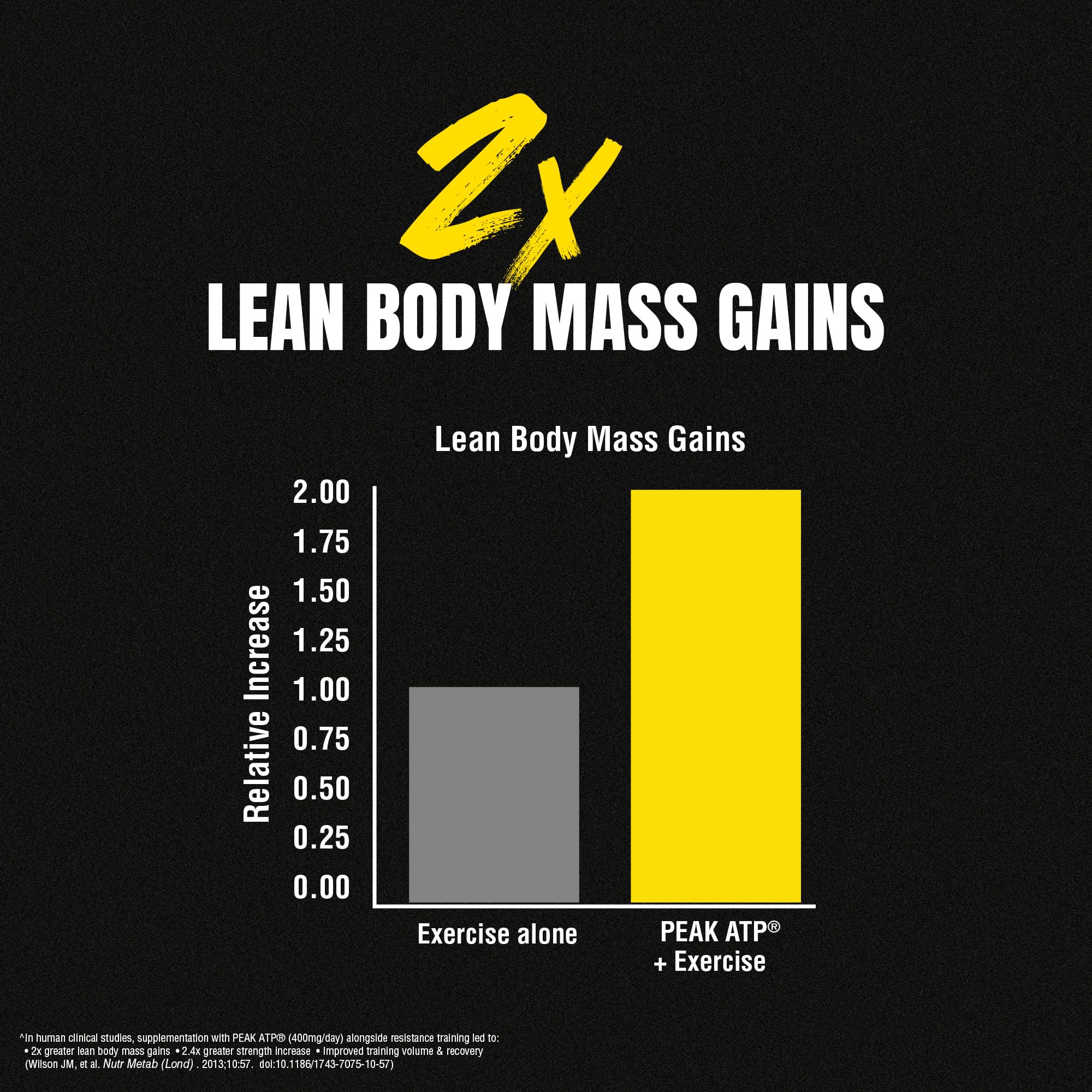 Animal M-Stak Anabolic Mass Gainer Bodybuilding Supplement | 21 Pill Packs — Amazon image 5