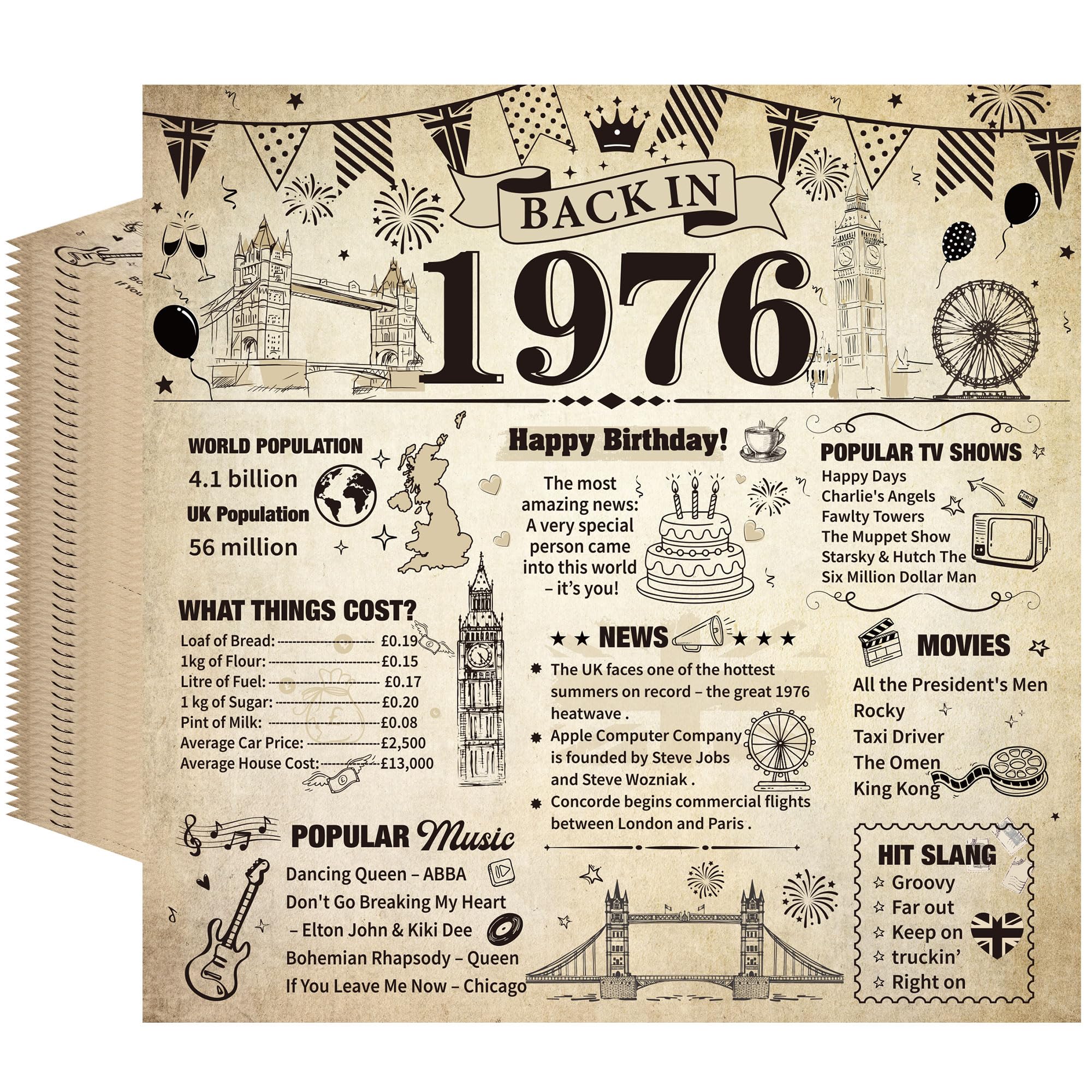 20Pcs 50th Birthday Paper Napkins, Vintage 1996 Party Decorations Disposable Paper Napkins, Serviettes for Men Women 50th Birthday Parties and Family Gatherings