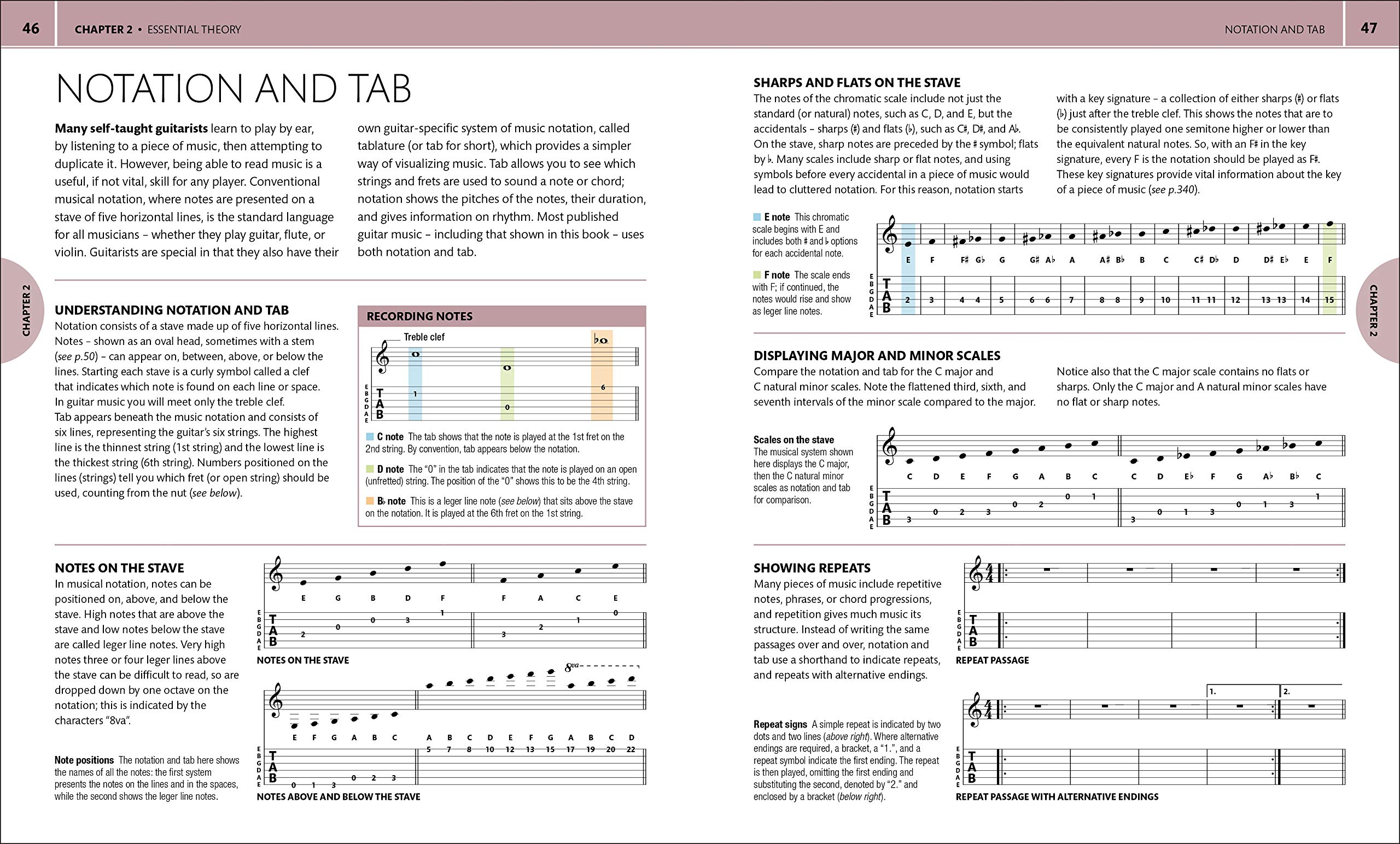 How to Play Guitar Step by Step: The Complete Guide to Mastering the Guitar
