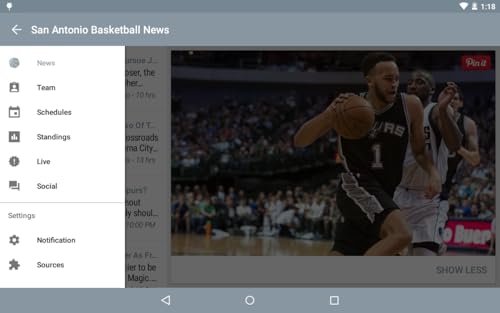 San Antonio Basketball News