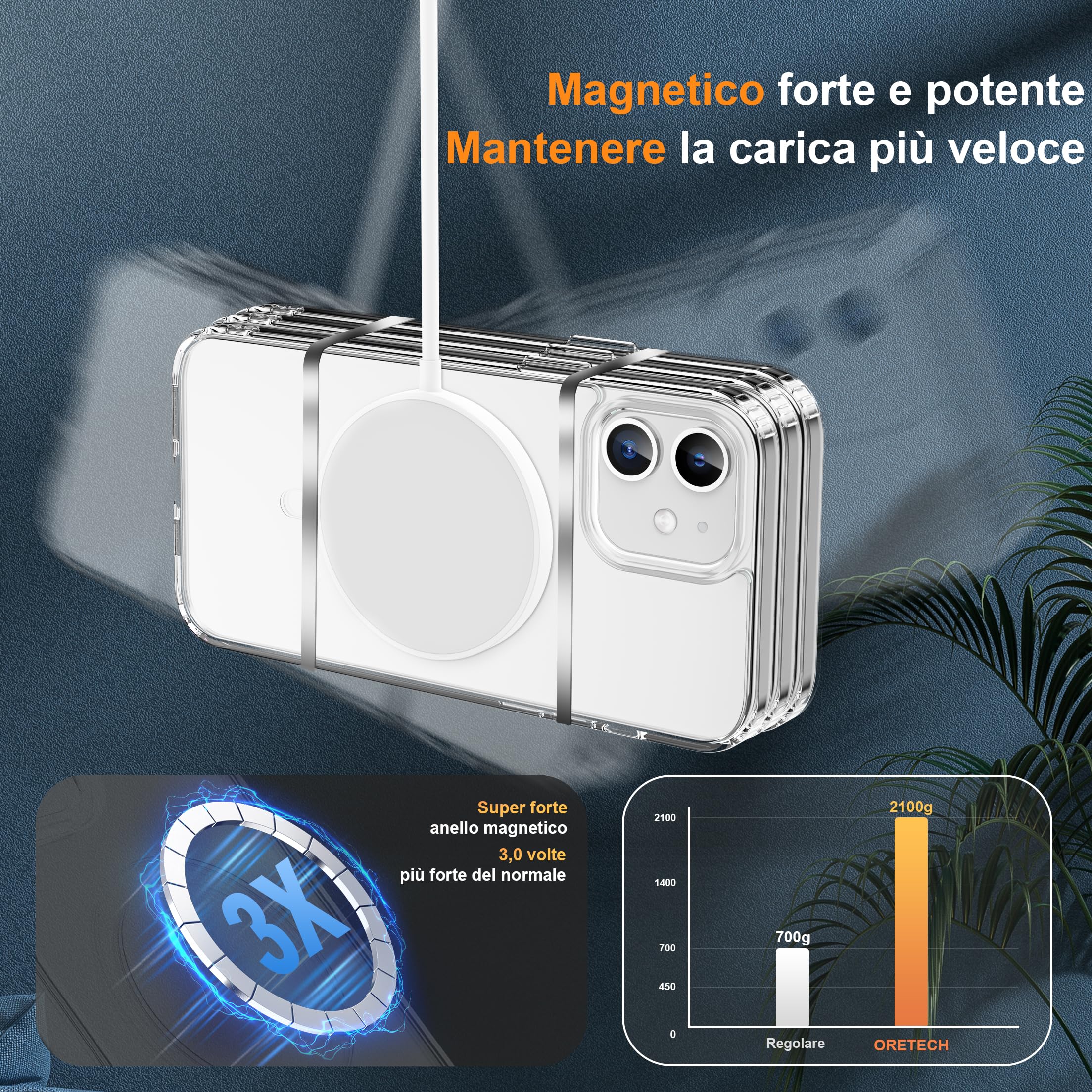 ORETECH Magnetica Cover per iPhone 12/12 Pro,[Compatibile con Magsafe][2 Vetro Temperato],Custodia Protettiva Antiurto Protezione per iPhone 12/12 Pro Cover,Trasparente