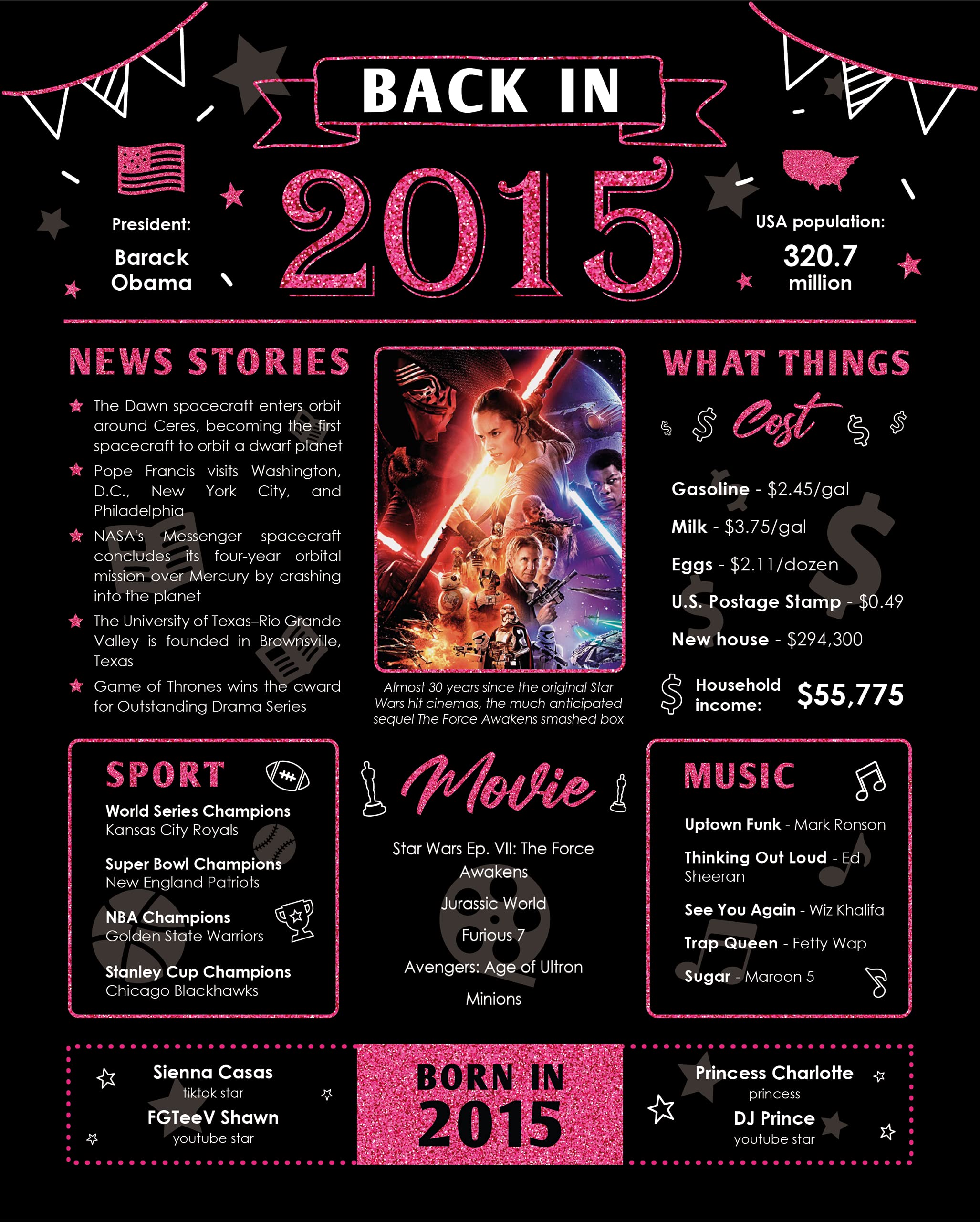 Amazon.com: Ideas 11th Birthday Gifts for Women and Men - 11th